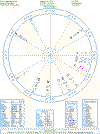 sasko.gif (22739 bytes)